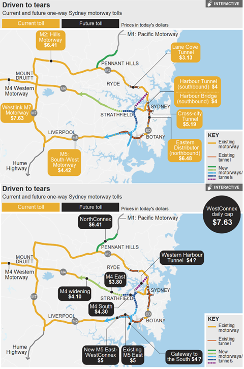 Current and future one-way Sydney motorway tolls